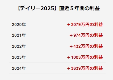 fC[QOQT